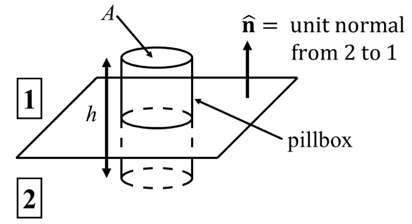 Pill Box