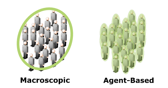 Representation of pedestrians in macroscopic and agent-based simulation models