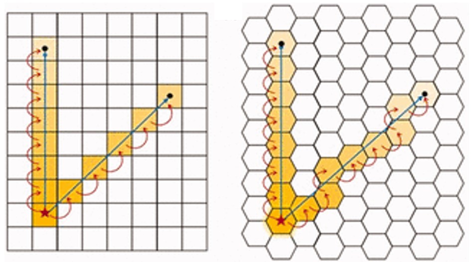 Square and Hex grids