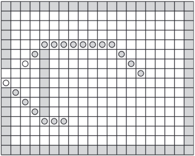 Trajectory of agents around an obstacle